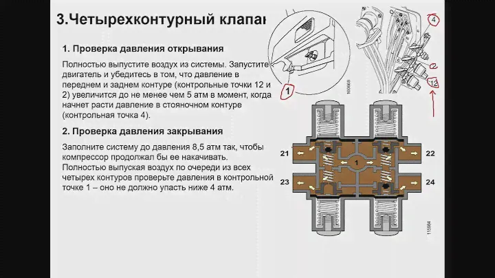 Проверка пневматических устройств на автомобиле Scania Тормозной тест