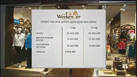 Франшизы от Спортмастера