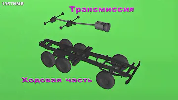 Общее устройство грузового  автомобиля