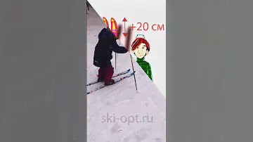 Как подобрать лыжи ребенку