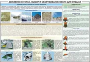 Комплект плакатов "Горная подготовка"