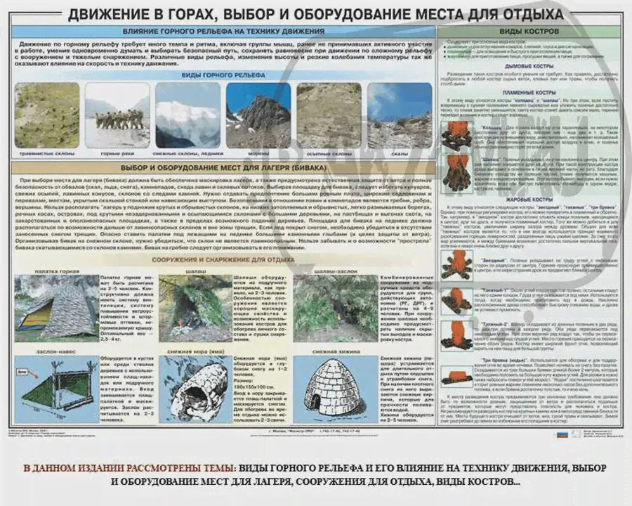 Плакаты "Горная подготовка" 12 листов (100х70 см.)-0