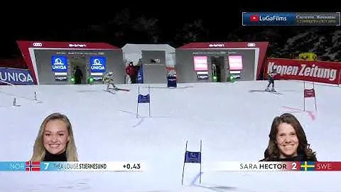 Горные лыжи. Женщины. Параллельный гигантский слалом (Обзор 26.11.2020)