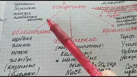 Урок 9: Химия и география. Минералы и горные породы, неорганические и органические осадочные породы.